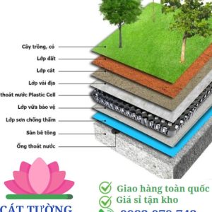 Cách trồng cây bằng vải địa kỹ thuật