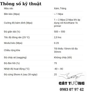 Thông số kỹ thuật của Koviflex PU 110