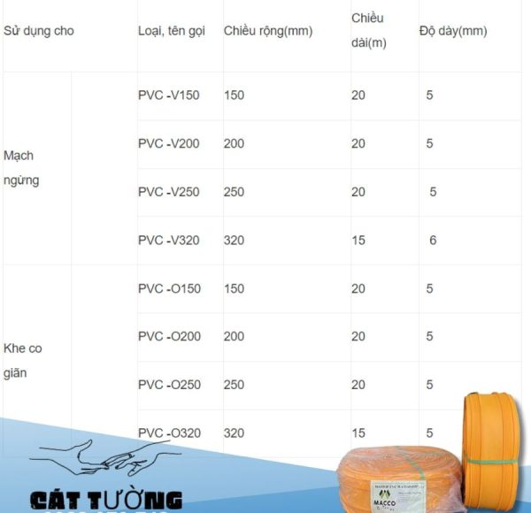 Qui cách đóng gói băng cản nước Waterstop Macco