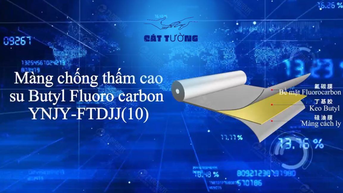 YNJY-FTDJJ - Tấm Cách Nhiệt Mái Tôn Floruacarbon